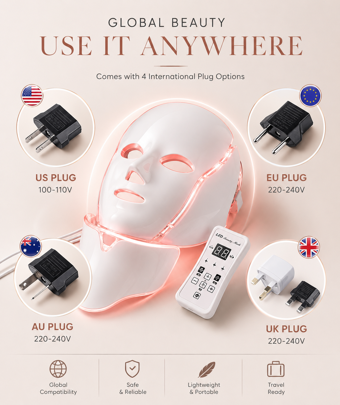 7-Color LED Face and Neck Therapy Mask